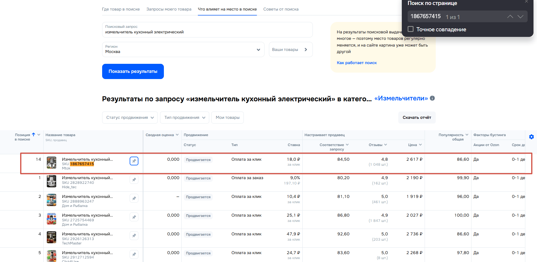 вывод в топ озон